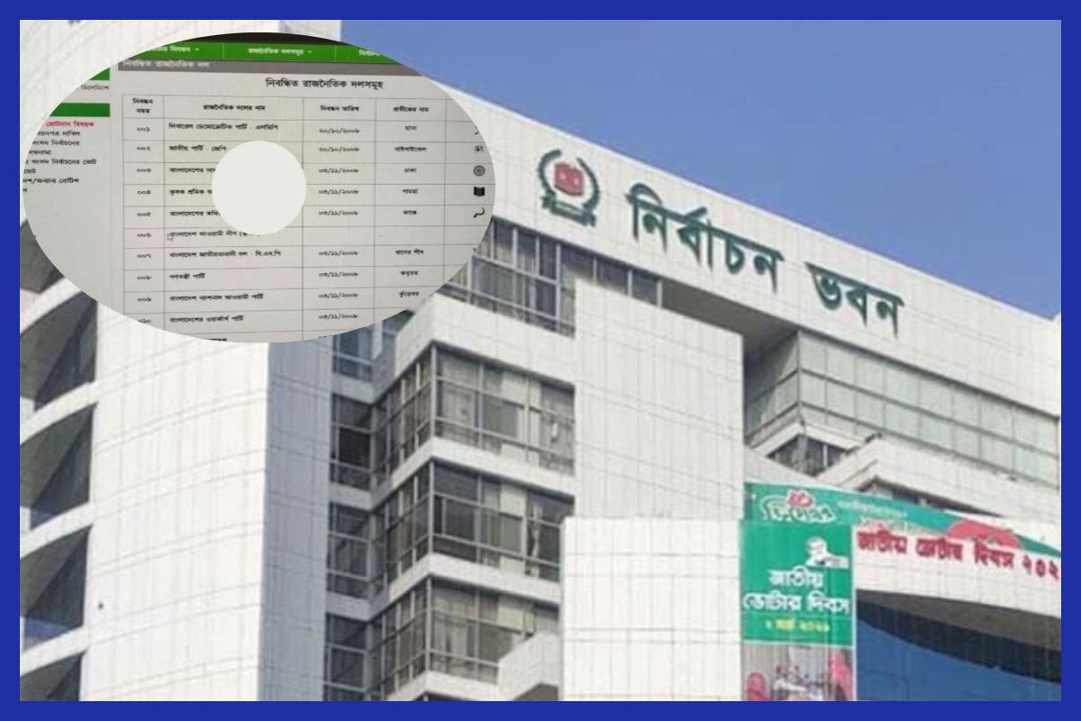 ইসির ওয়েবসাইটে নৌকা প্রতীক উধাও, কাকতালীয় পরিবর্তন