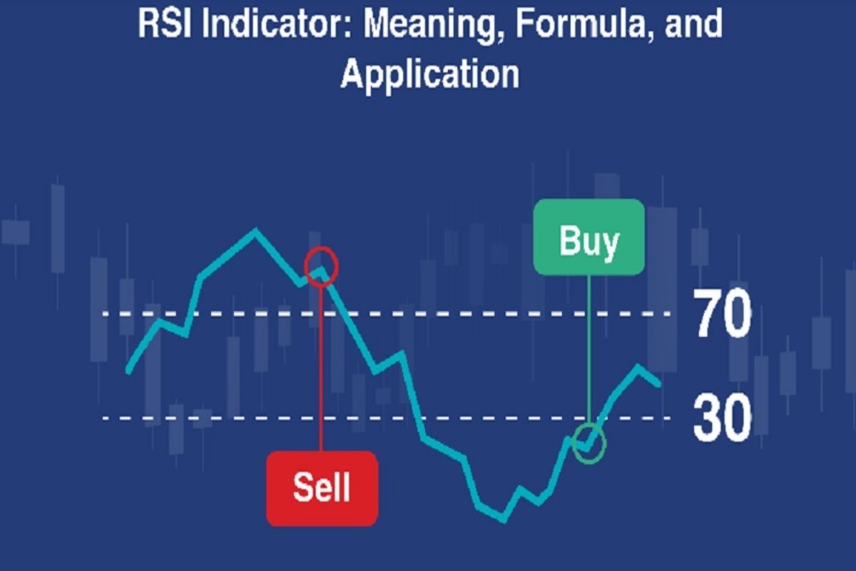 RSI এলার্ট: ১০ শেয়ারে বিপদ সংকেত