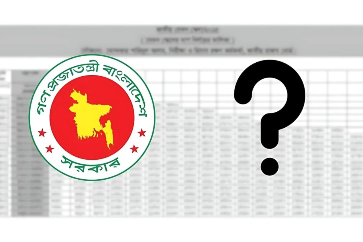 নতুন বেতন কাঠামো চূড়ান্ত: কোন গ্রেডে কত টাকা বেতন পাবে