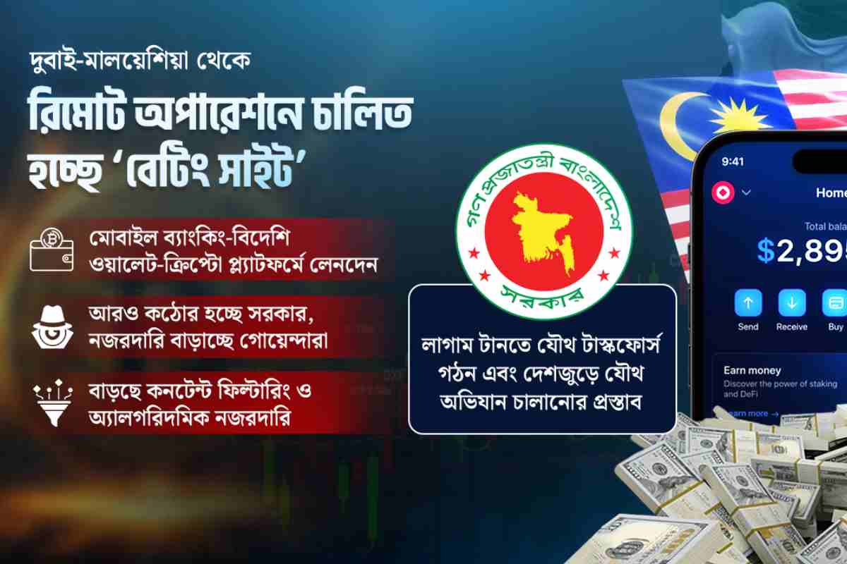 মাইক্রো বেটিংয়ের জাল: ৪১ পয়সায় দেশের তরুণ বিপদে
