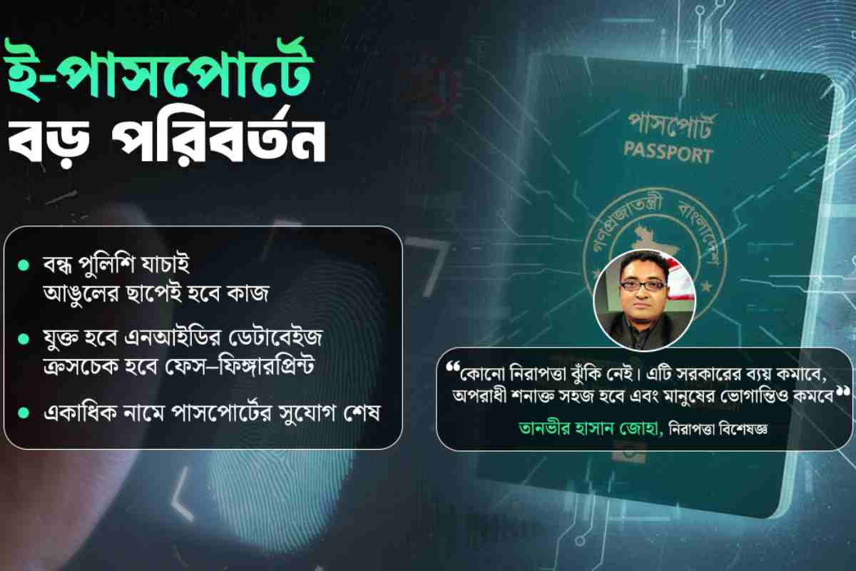আঙুলের ছাপ মিলিয়ে নিশ্চিত হবে পাসপোর্ট অনুমোদন