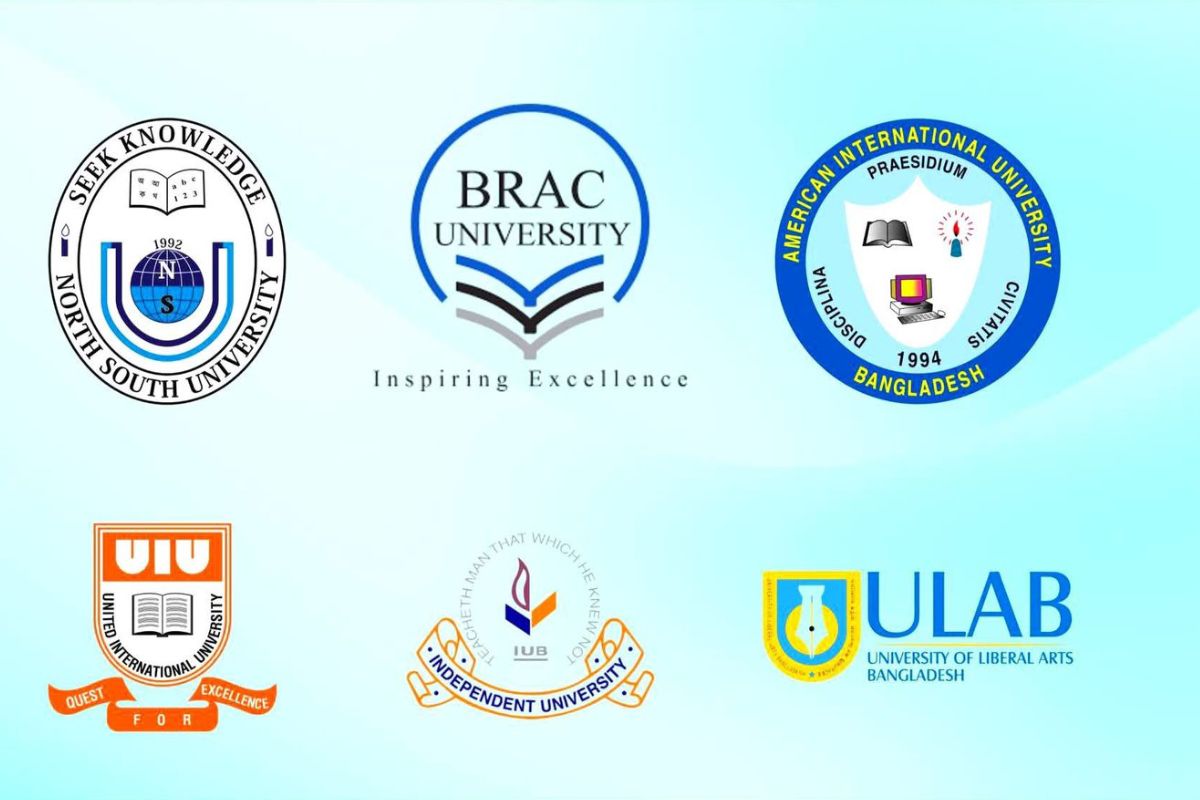 ইউজিসির গ্রেডিং না মানায় ছয় প্রাইভেট বিশ্ববিদ্যালয়ের বিরুদ্ধে রিট