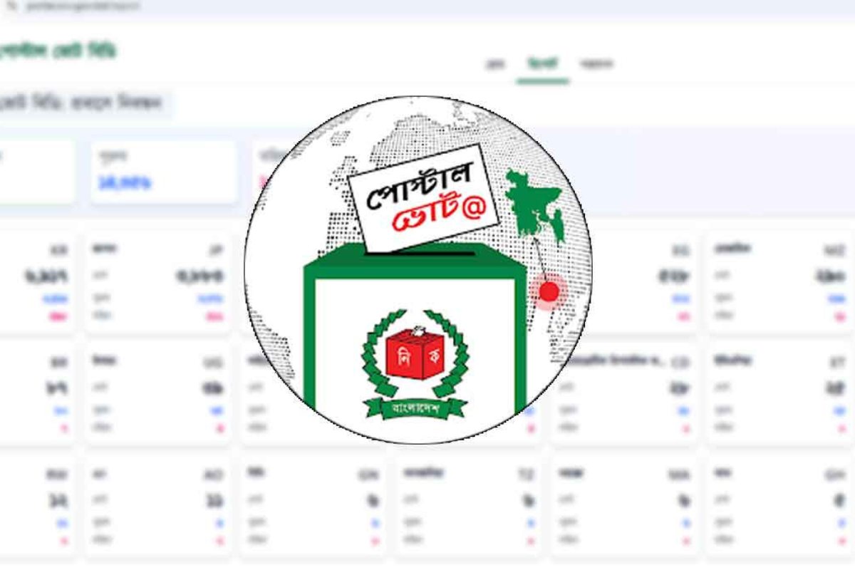 পোস্টাল ভোট বিডি অ্যাপ ব্যবহারকারীদের জরুরি বার্তা