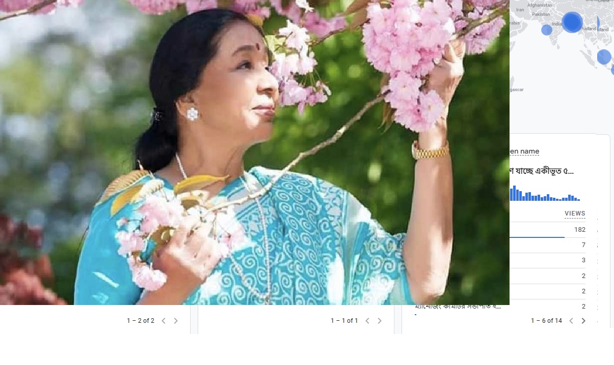 চলে গেলেন কিংবদন্তি কন্ঠশিল্পী আশা বোঁসলে