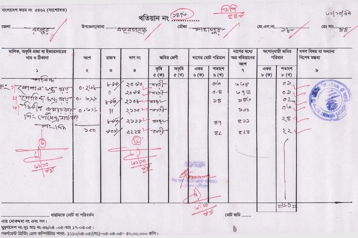 ঘরে বসেই অনলাইনে মিলবে জমির পর্চা, জেনে নিন পদ্ধতি