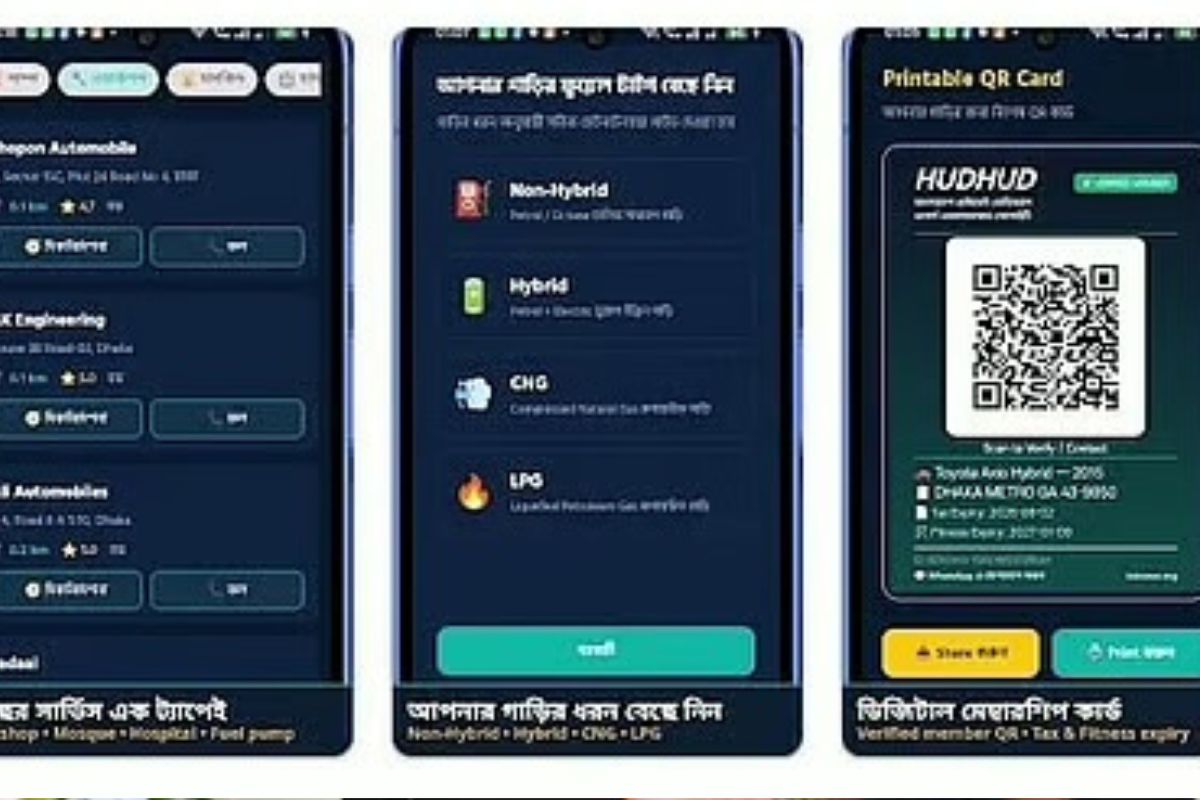 গাড়ির মালিক-চালকদের খরচ কমাবে হুদহুদ