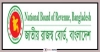 ভ্যাট কমানোর সিদ্ধান্ত হোটেল-রেস্তোরাঁয়