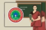 ৩০ শতাংশ কোটা বাতিল ও অটো এমপিও চালুর দাবি