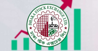 ২৯ এপ্রিল দর বৃদ্ধির নেতৃত্বে এনার্জিপ্যাক পাওয়ার জেনারেশন