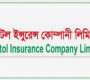 ডিভিডেন্ড ঘোষণা করেছে নিটল ইন্স্যুরেন্স