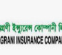 অগ্রণী ইন্স্যুরেন্সের মুনাফা কমেছে