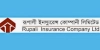 রূপালী ইন্স্যুরেন্সের মুনাফা বেড়েছে