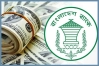 দেশে মোট রিজার্ভের পরিমাণ প্রকাশ