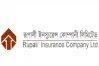 দুর্নীতির দায়ে রূপালী ইন্স্যুরেন্সের সিইও নিয়োগ বাতিল