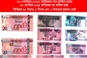 লিবিয়া প্রবাসীদের জন্য জরুরি বার্তা দূতাবাসের