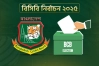 বিসিবি নির্বাচন ২০২৫: কে কত ভোট পেলেন?