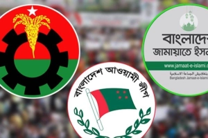 ভোটারদের হৃদয়ে কারা শীর্ষে? জরিপে মিলল চমক