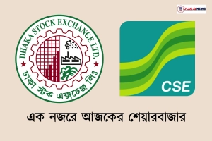 ২৫ অক্টোবর: এক নজরে শেয়ারবাজারের ১৪ খবর