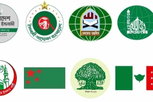 প্রধান উপদেষ্টার বাসভবনে ৮ দলের অবস্থান কর্মসূচি