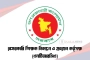বেসরকারি শিক্ষক নিবন্ধনে পরীক্ষা পদ্ধতিতে বড় পরিবর্তন, গেজেট প্রকাশ