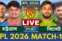 চট্টগ্রাম রয়্যালস বনাম সিলেট টাইটান্স: জমজমাট খেলাটি সরাসরি দেখুন (LIVE)