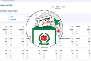 পোস্টাল ভোট বিডি অ্যাপ ব্যবহারকারীদের জরুরি বার্তা