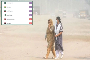 ভয়াবহ দূষণে আবার বিশ্বে এক নম্বর ঢাকা