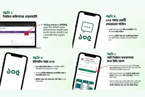 ভোটকেন্দ্র খুঁজে পাওয়ার ৪টি সহজ উপায় জানাল ইসি