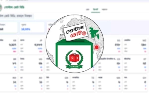 পোস্টাল ভোটে প্রবাসীদের ব্যাপক সাড়া, পৌঁছেছে ১০ লাখ ব্যালট