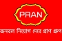 এইচএসসি পাসেই জনবল নেবে প্রাণ গ্রুপ, আবেদনের সুযোগ যাদের
