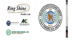 রিং সাইনের অডিটে গরমিল—কালো তালিকায় একাধিক নিরীক্ষক