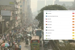 দূষিত শহরের তালিকায় শীর্ষে লাহোর, ঢাকার অবস্থান কত?