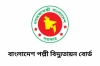 এসএসসি পাসেই পল্লী বিদ্যুতায়ন বোর্ডে চাকরির সুযোগ